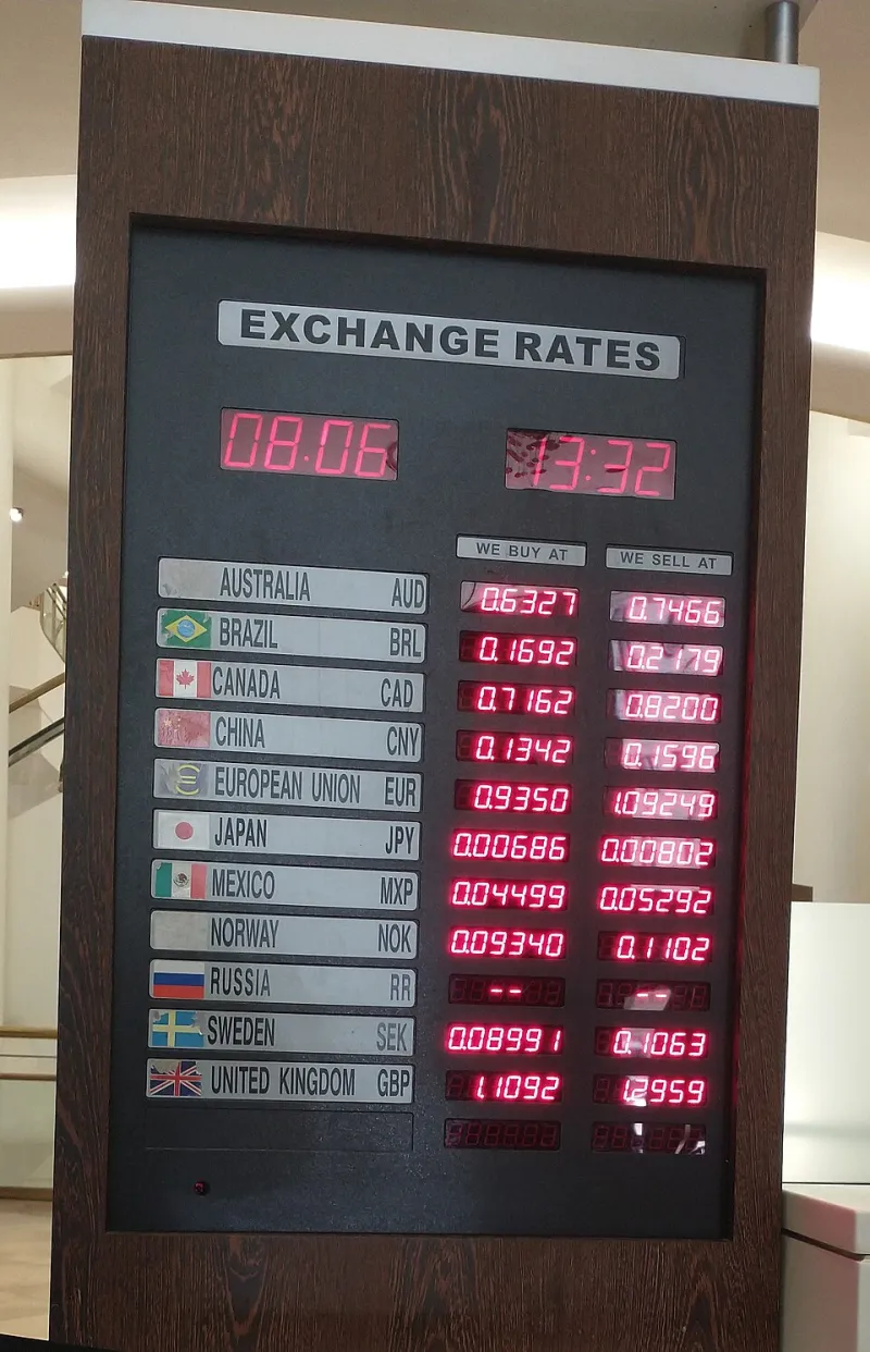 Holding the Line on Margins: How American Exporters Can Manage Currency Risk Without Sacrificing Global Reach